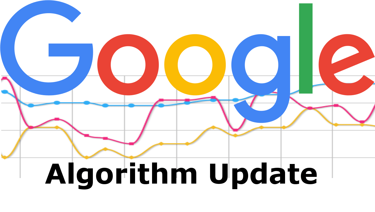 May 2020 Core Update: An Imminent New Google Algorithm Update